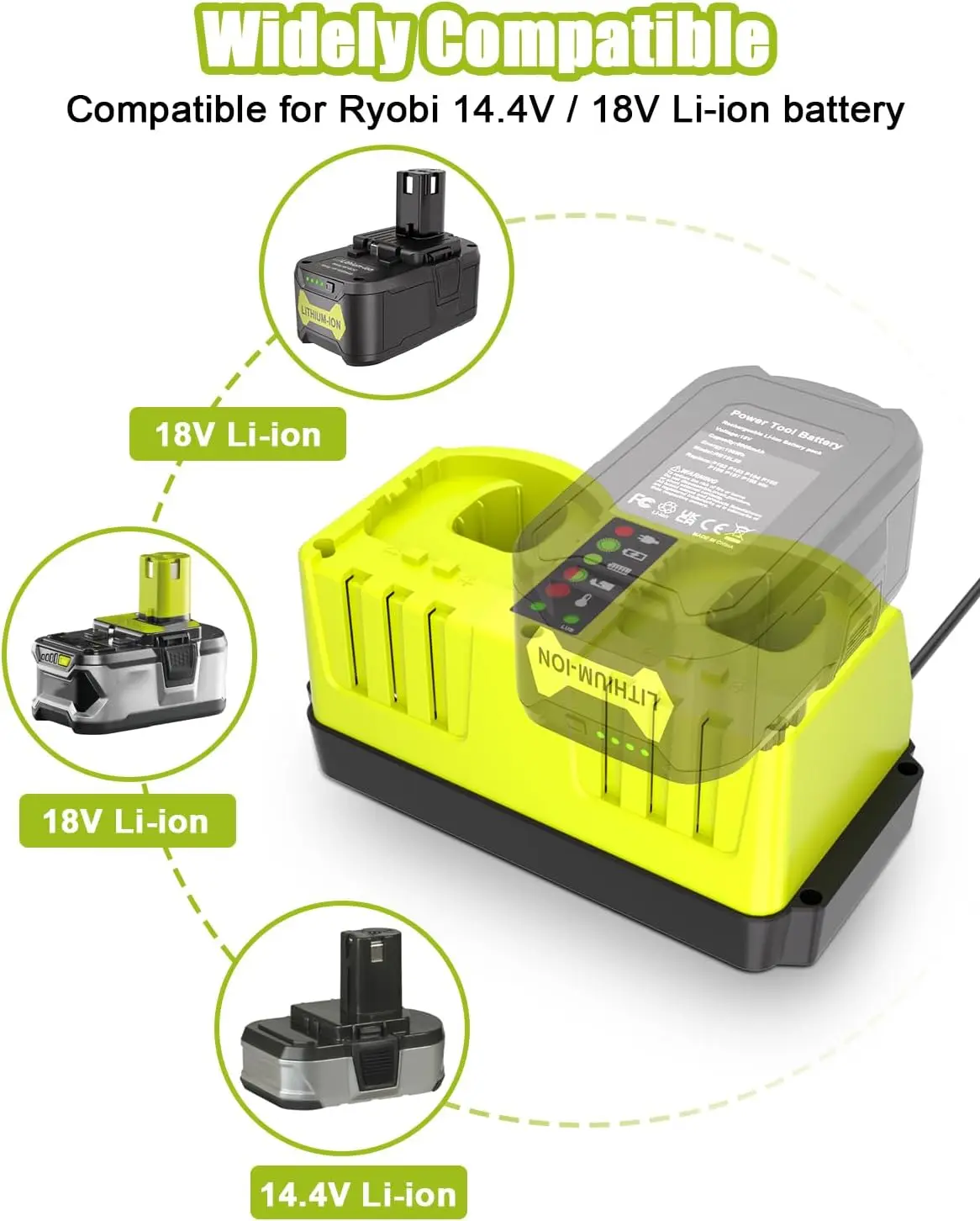 Portable Dual-Port Fast Charger For Ryobi 18V-20V P120 P170 P180 P190 Nickel Battery With LED Indicator EU/US/UK/AU Plug