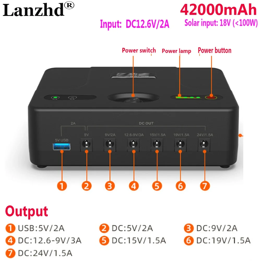 

18650 battery pack Multifunctional Power UPS uninterruptible backup supply Output 12V 5V 9V 15V 19V 24V For cat router POE