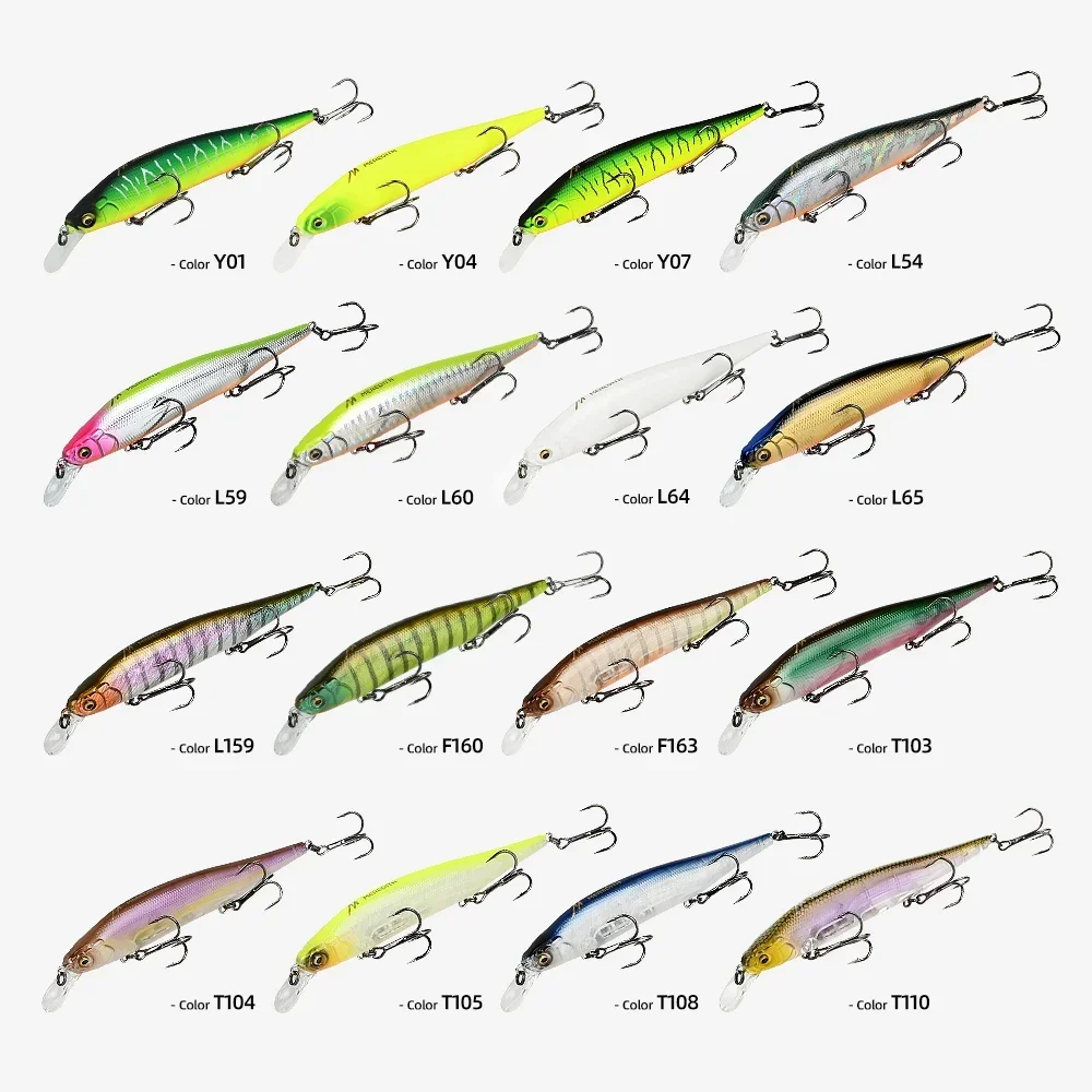 MEREDITH Suspending Swinging Minnow Hard Lure 115mm 14.9g Predator Esche adatte Profondità 1.8-2m Accessori da pesca in promozione