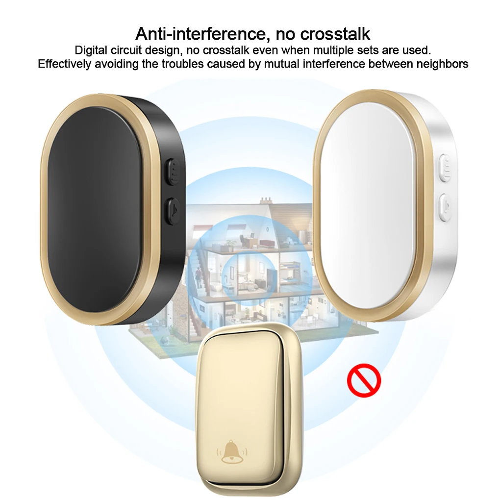 

Беспроводной дверной звонок с автономным питанием, 36 музыкальными мелодиями, большая расстояние передачи и удобная 4-скоростная громкость