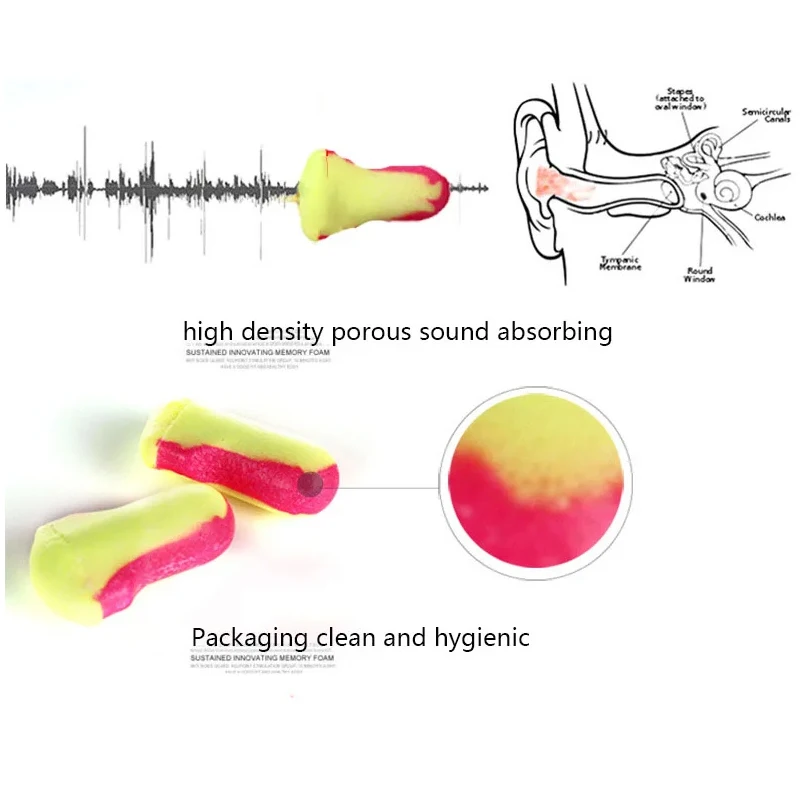 Imagem -02 - Honeywell-soundproof Soft Foam Tampões Aprendizagem Ear Plugs Redução de Ruído Soundproof Ear Stopper Estudante Trabalhador e Trav 200 Pares Snr35db