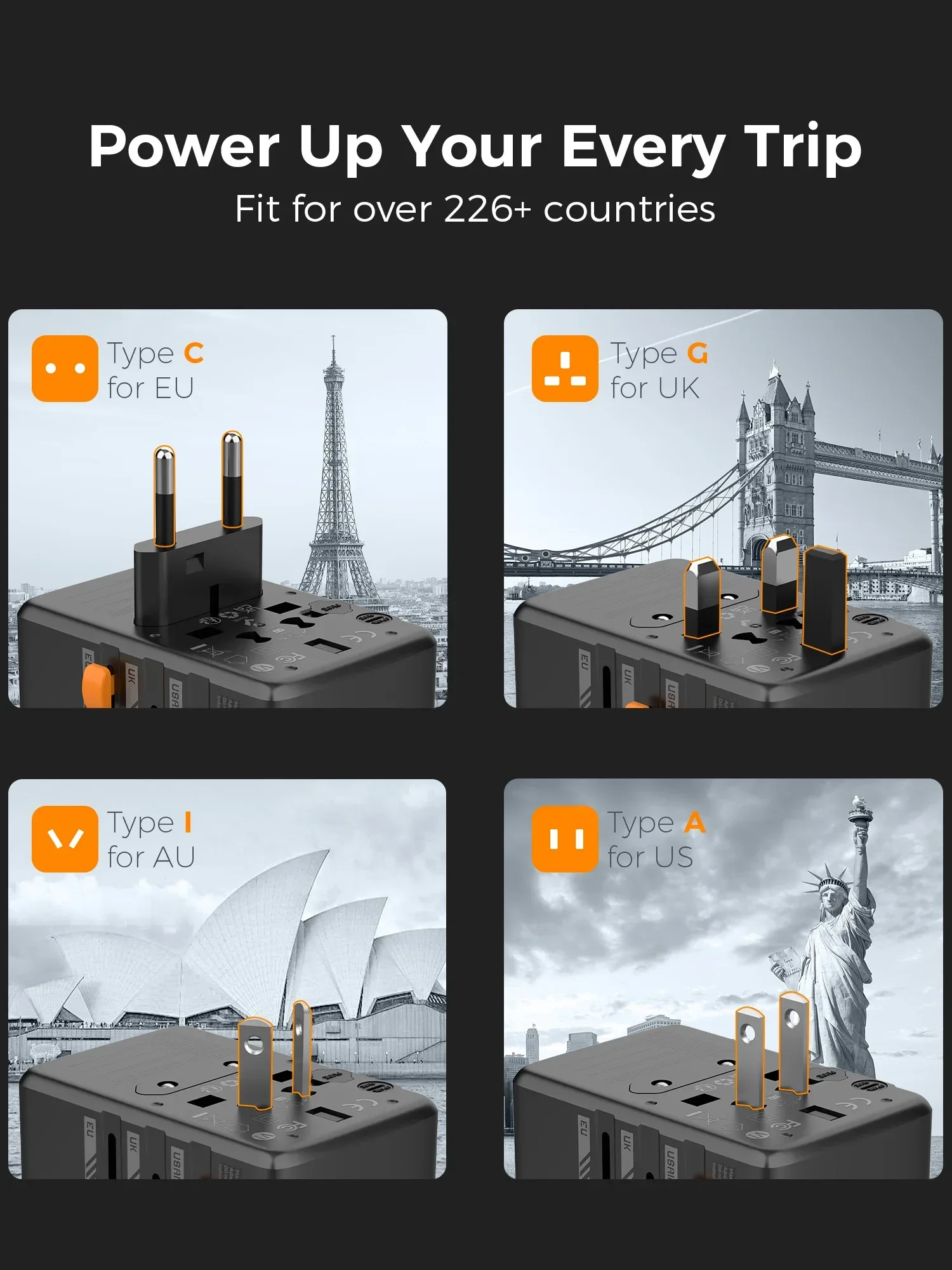 Adattatore da viaggio universale TESSAN GaN da 100 W con USB tipo C 65 W Adattatore per spina internazionale a ricarica rapida Spina UE/Regno Unito/USA/AUS/KR