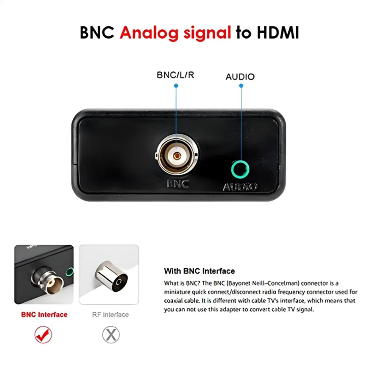 SPECIAL OFFER BNC to -Compatible Analog 1080p BNC Signal to HD Signal with Existing HD Equipment US Plug