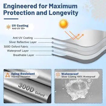 10 最佳銷售 彈出式露營車 - №1
