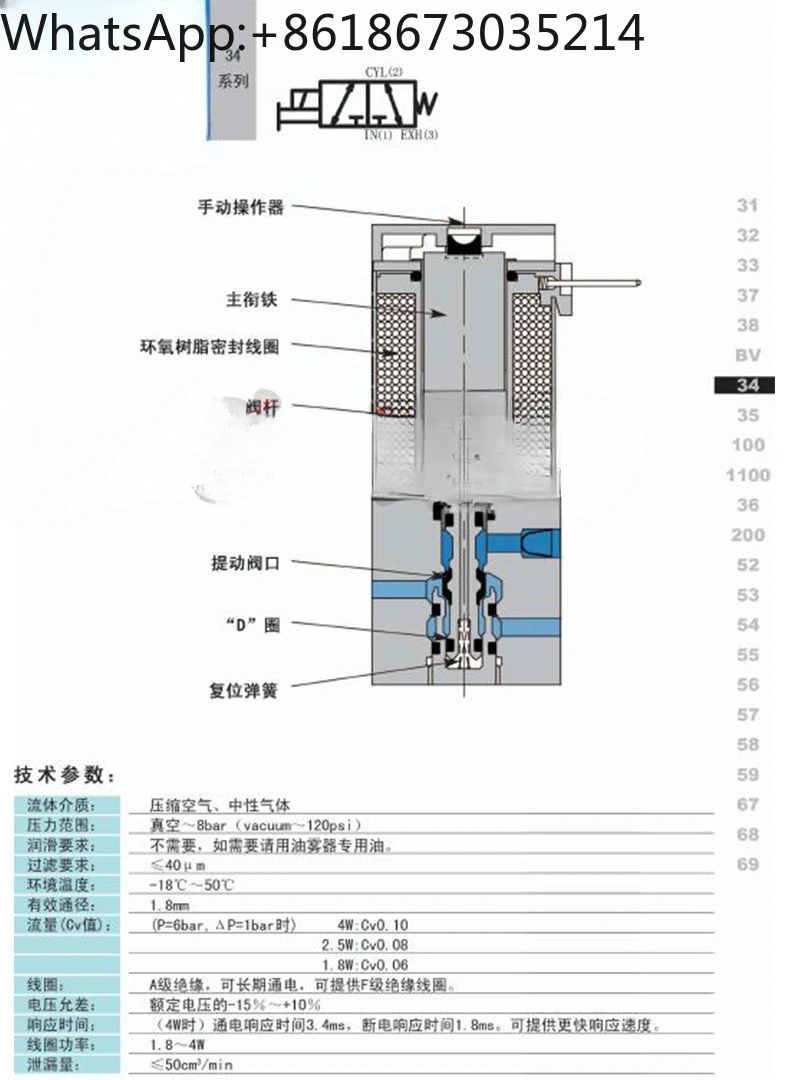 solenoid valve 44B-ABA-GDFA-1KA /34C/34B-ABA-GDFA-1KA /1KT/1BA