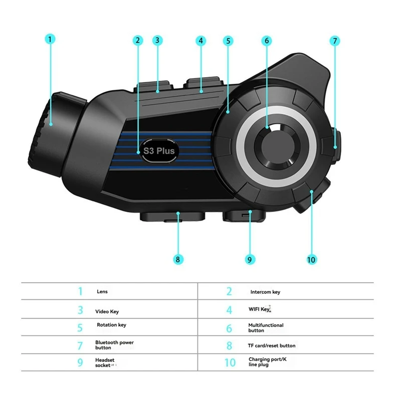 N11R- S3 Plus Motorradhelm Bluetooth Intercom Headset 2K Videorecorder DVR Dash Cam unterstützt 6 Personen