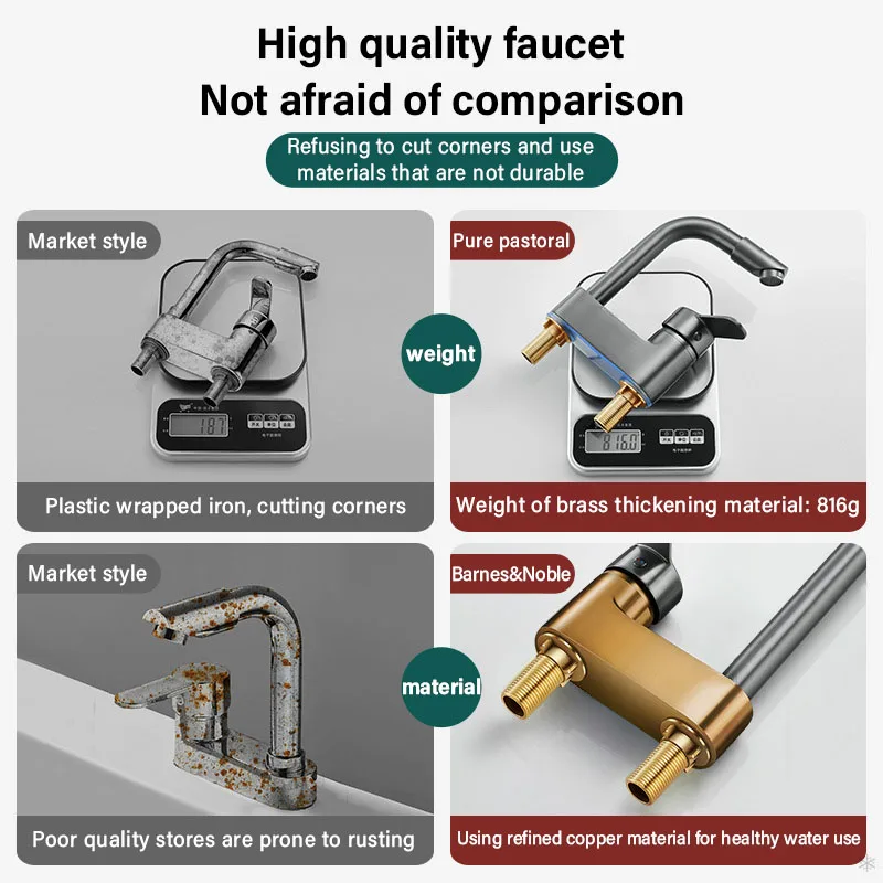 Deck Mounted Classic style Thick brass Faucet Kitchen Bathroom Balcony Double-hole Single Lever Cold and Hot Water Mixer Tap