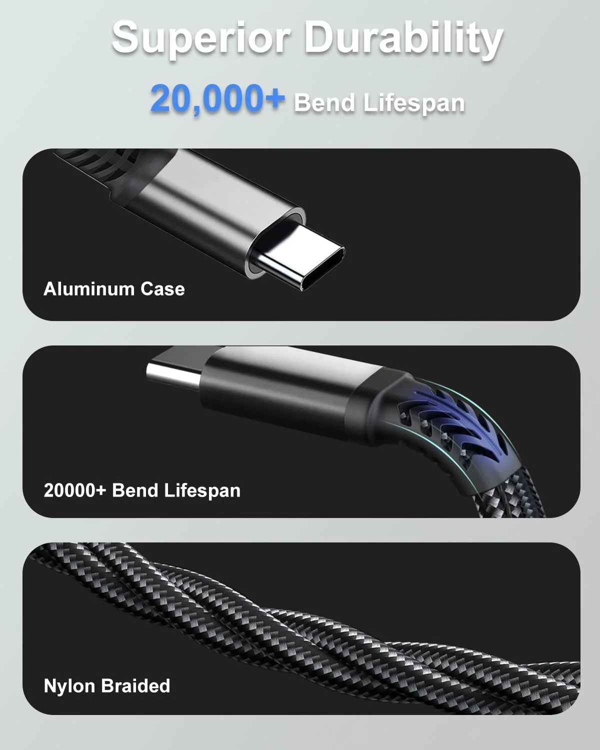 Adapter USB-C na słuchawki 3,5 mm i ładowarkę 3 w 1, adapter audio USB-C na Aux, szybkie ładowanie 60W, kompatybilny z ładowarkami Samsung PD 60W — zdjęcie produktu 6