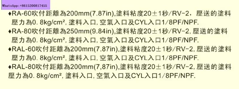RA-60 RA-80 RAL-60 RAL-80 RA-C1 RA-C2 Automatic spray gun A110
