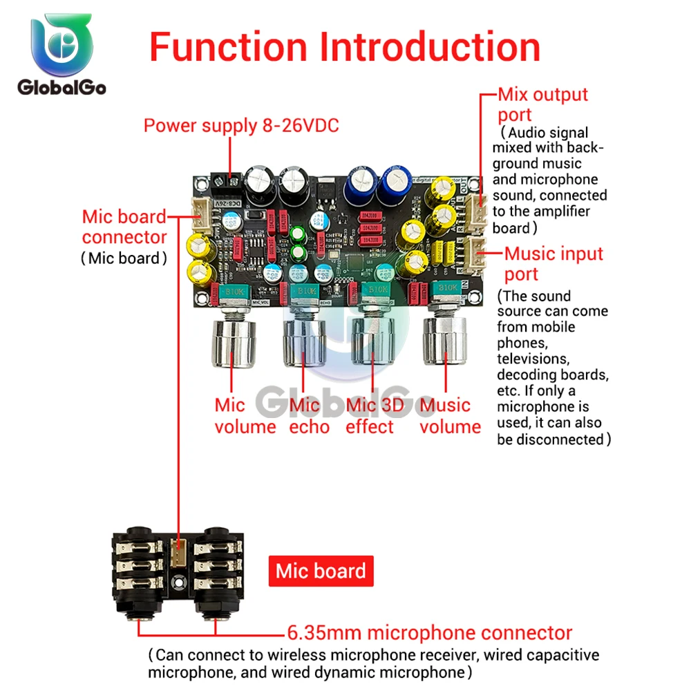 DC 8-26V Fever الكاريوكي لوحة تردد ميكروفون الكاريوكي الغناء الجبهة المستجيب المجلس DSP خلط مكافحة العواء أمبير