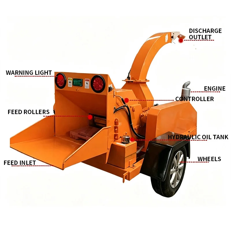Branch Shredder, Landscaping Shredding Equipment, Machinery for Fruit Tree Trunks and Branches, Wood Chip Production(Customized)