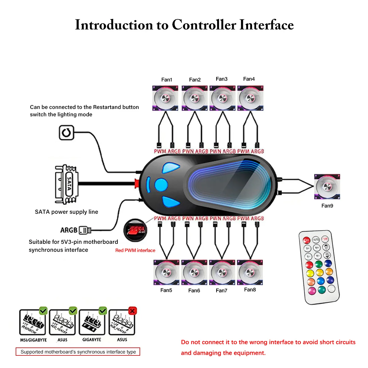 CX FUTRUE Hub de ventilador ARGB com interface dupla de 9 pinos 5V 3 pinos, controle de temperatura PWM de 12V 4 pinos (bateria não incluída)