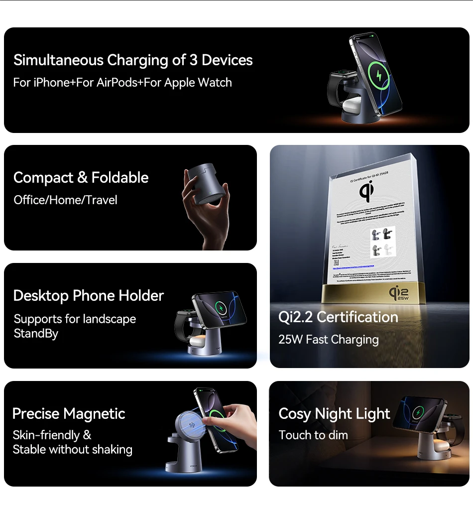 Rocoren 25W QI2.2 Mac Safe Charger Kabelloses Ladegerät 3-in-1 Tragbarer Ladeständer Telefonhalter für iPhone 17 16 Pro Max – Detail 3
