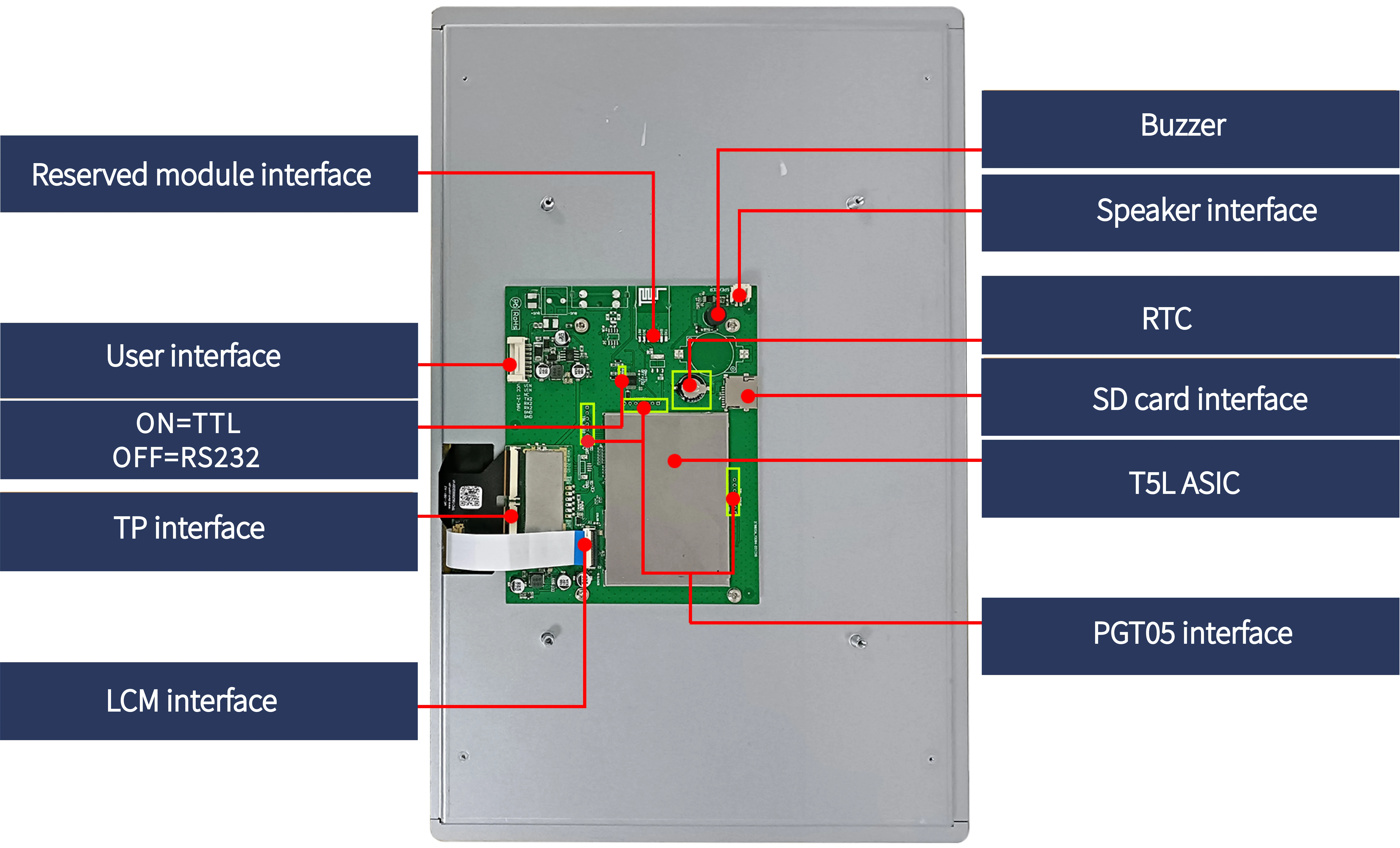 DWIN 15.6 بوصة 1920*1080 16.7 متر ألوان IPS HMI عرض 2K HD الذكية TFT وحدة LCD شاشة تعمل باللمس بالسعة مع هيكل GFF