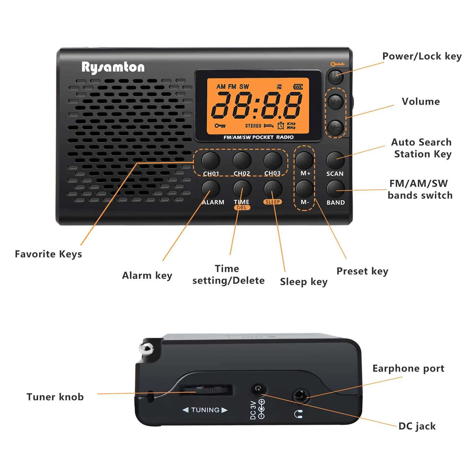 Rysamton Portable AM/FM Shortwave Radio Big digital display with Sleep Timer and Alarm Clock Function, Battery Operated Radios