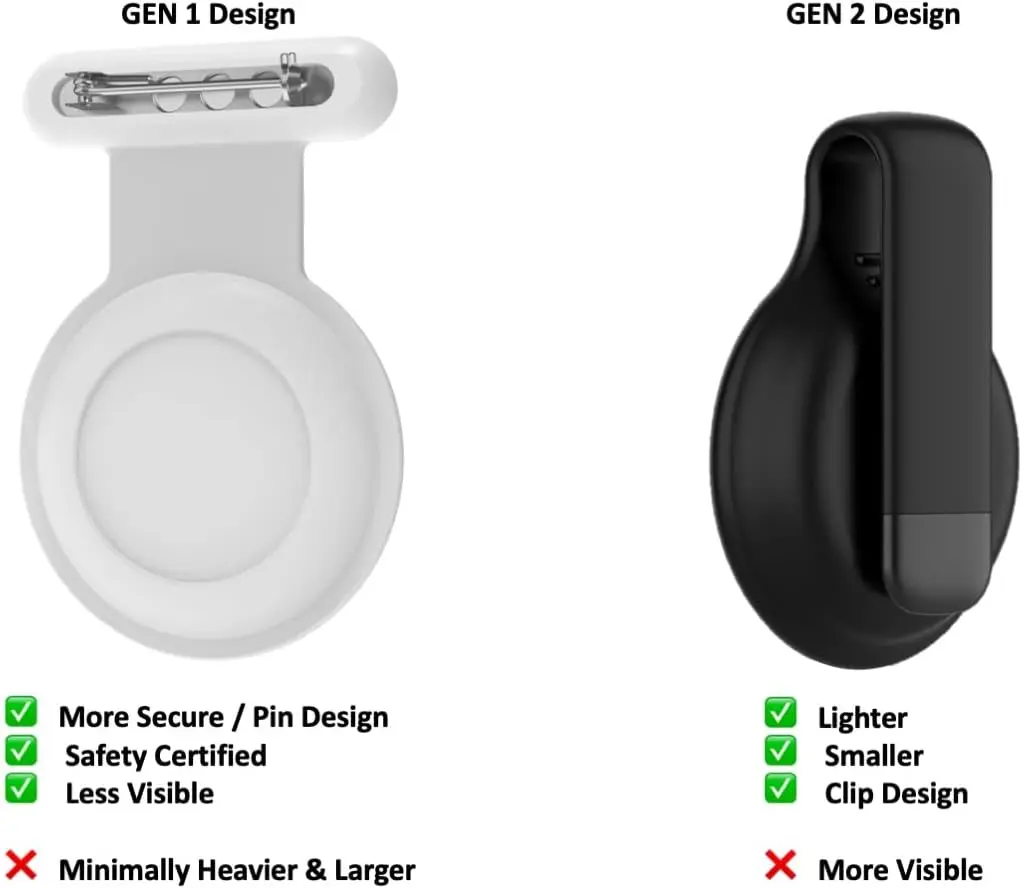 Airtag oculto para crianças, Compatível com Apple Case GPS Tracker para crianças, Dispositivo de rastreamento para crianças, Airtag para Hid