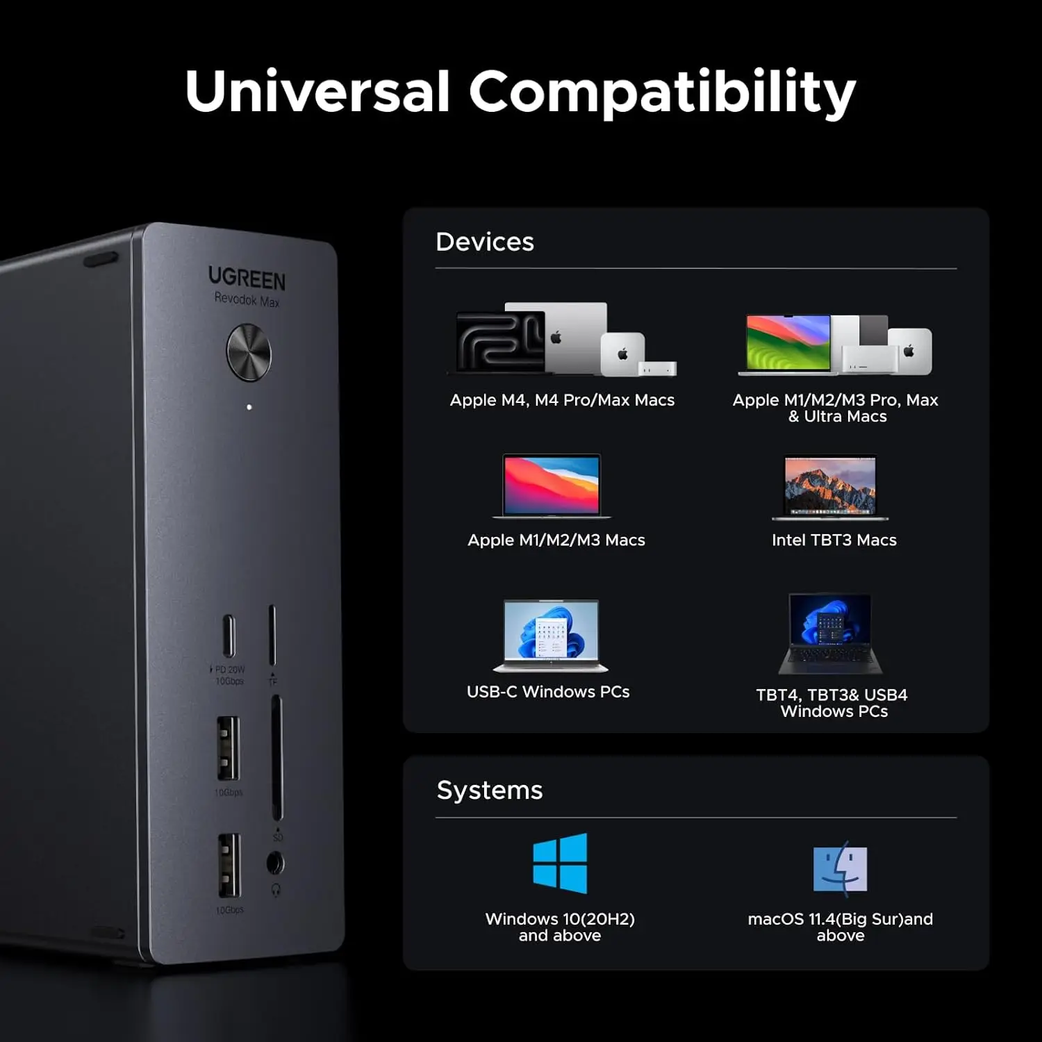 UGREEN Thunderbolt 4 Dock Revodok Max 213 13 in 1 40Gbps Docking Station Dual 4K 60Hz Single 8K Display Fast Charging for Laptop