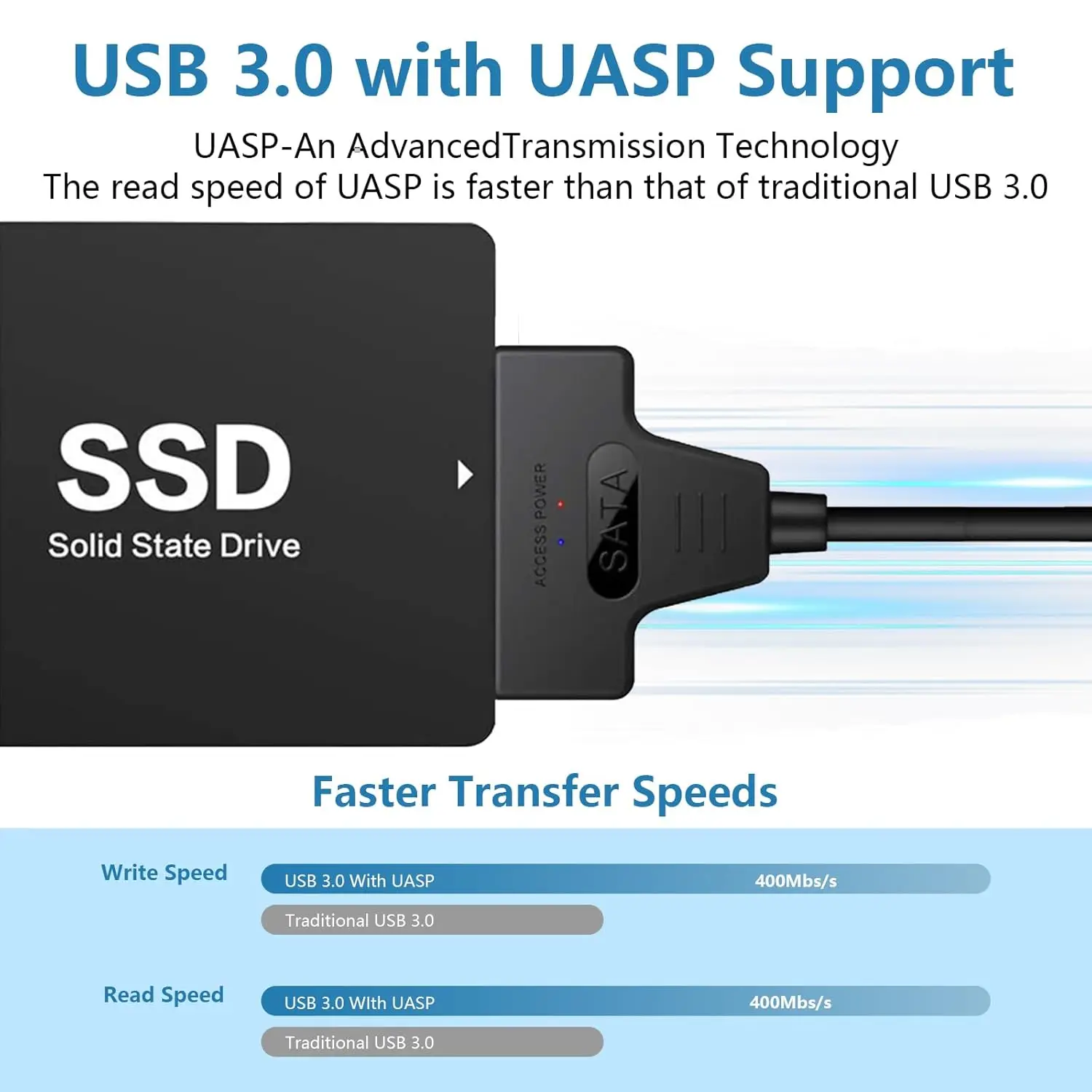 USB 3.0 to 2.5” SATA Adapter Cable for SSD & Laptop HDD, UASP Support 5Gbps Data Transfer, USB-Powered Compatible with SATA III