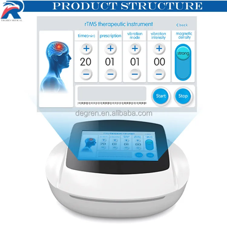 Repitative Transcranial Magnetic Stimulation Depression repitative transcranial magnetic stimulation