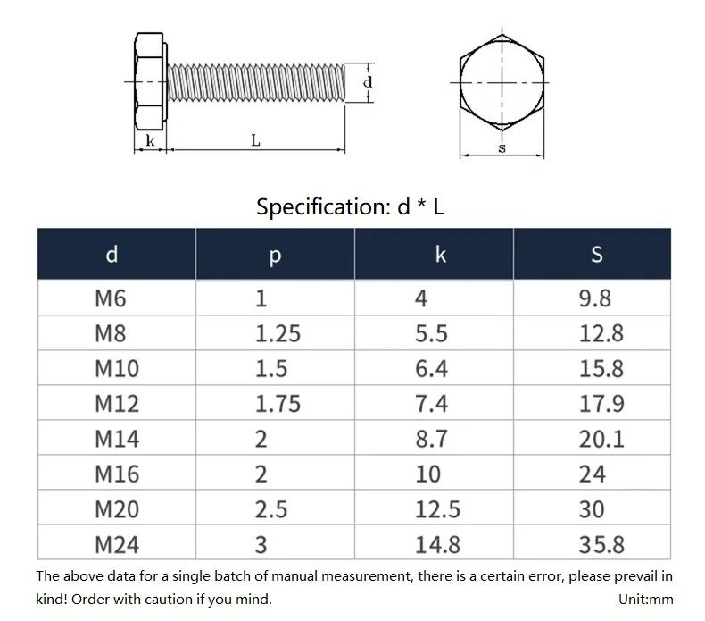 M6 M8 M10 M12 To M24 8.8 Grade Carbon Steel Dacromet Gb5783 External Hex Screw Outer Hexagon Bolt Length 16mm-150mm