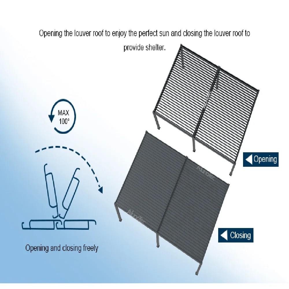 سقف بمحرك لحمام السباحة مع شريط إضاءة LED من الألومنيوم نظام غطاء خارجي حديث للمناخ الحيوي والعريشة