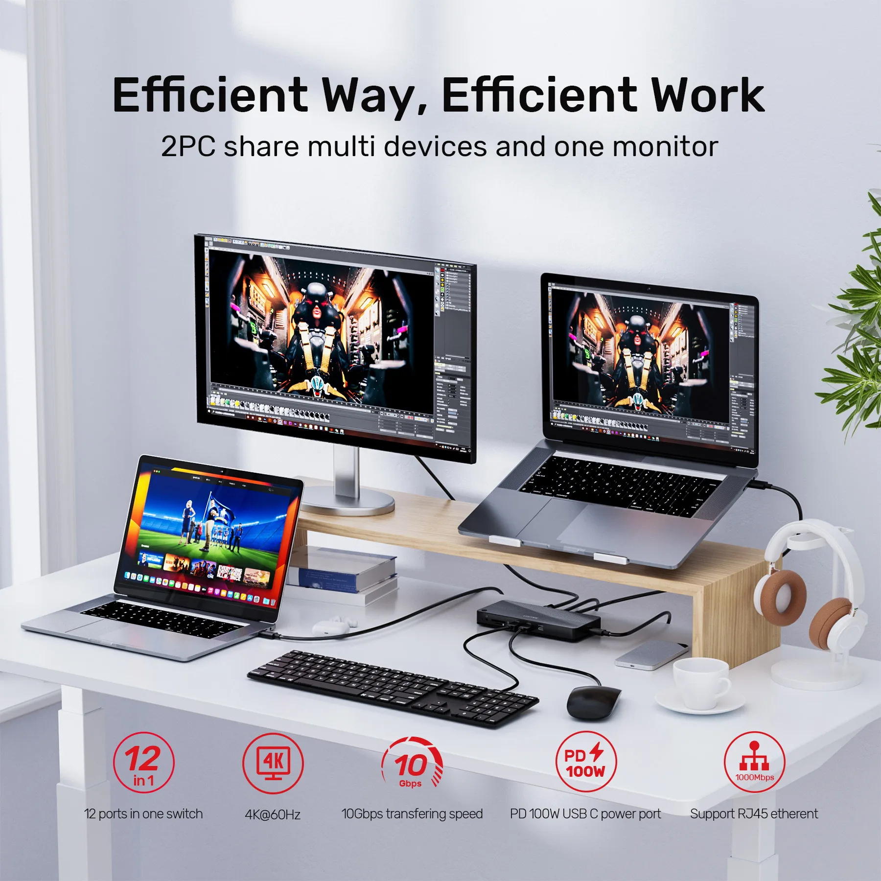 USB C HUB KVM Switch HDMI 2 in 1 Support HD 2 Hosts Share 1 Monitor Keyboard Mouse Set One Button Switch Adapter