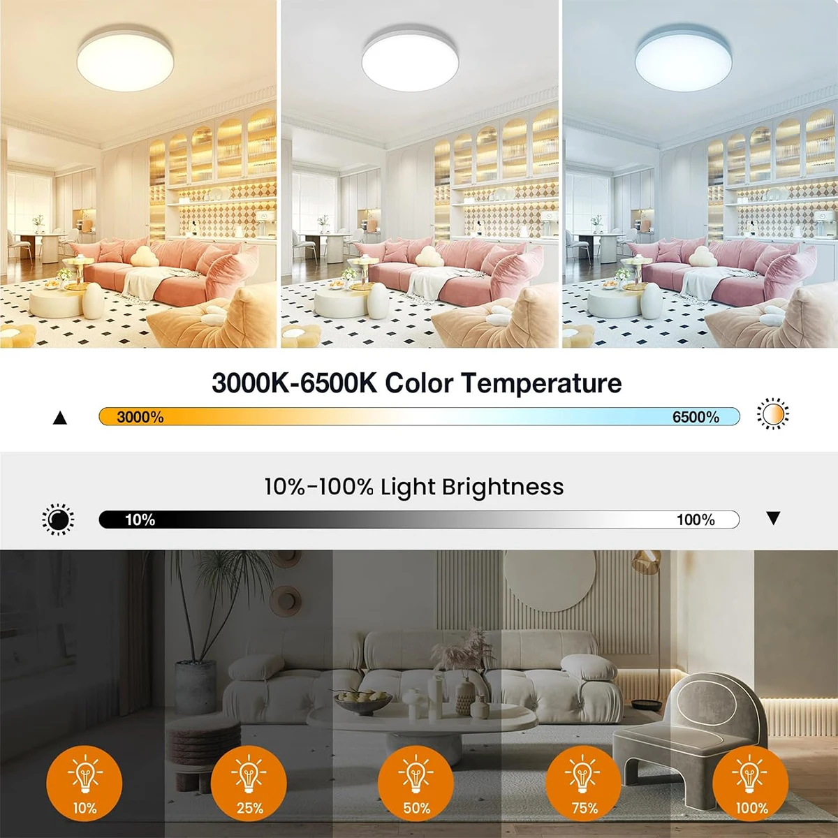 مصباح سقف ذكي واي فاي RGB + CCT LED تركيبات إضاءة السقف متوافقة مع Alexa Google Home 16 مليون متعدد الألوان 3000-6500K