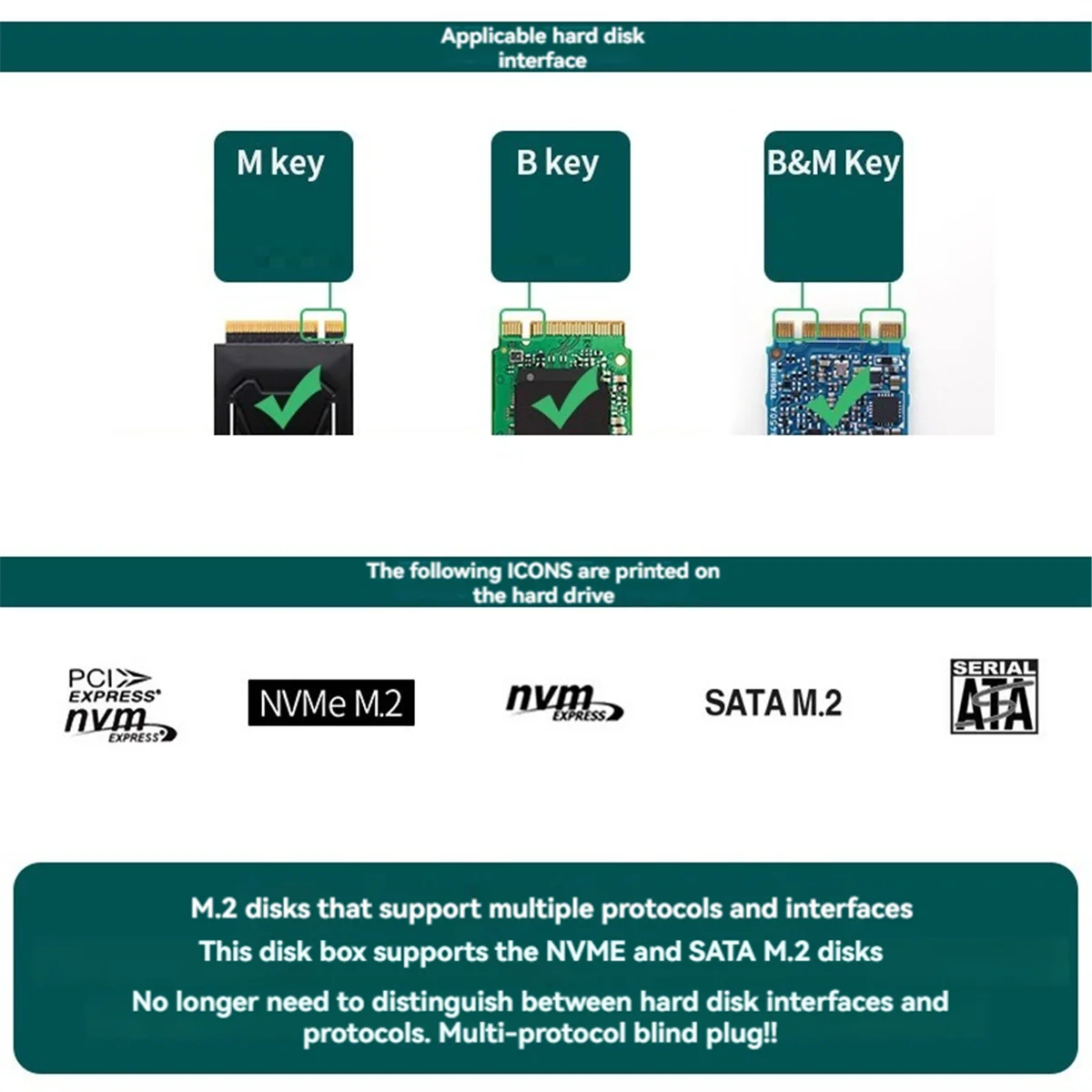 

M51K_Dual Protocol Type-C Type-A M.2 NGFF USB3.1 GEN2 Case Adapter card