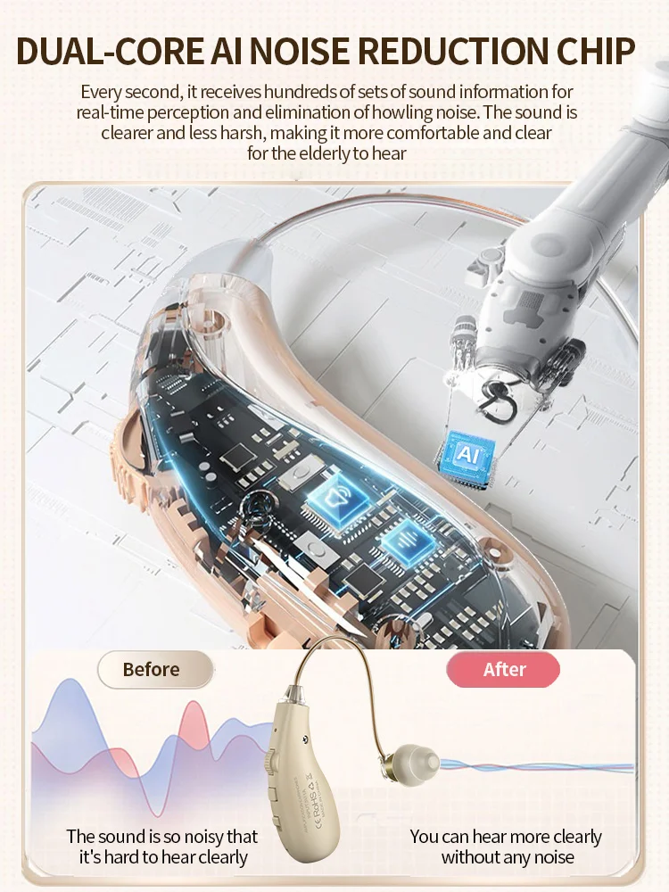 Rechargeable Bte He…