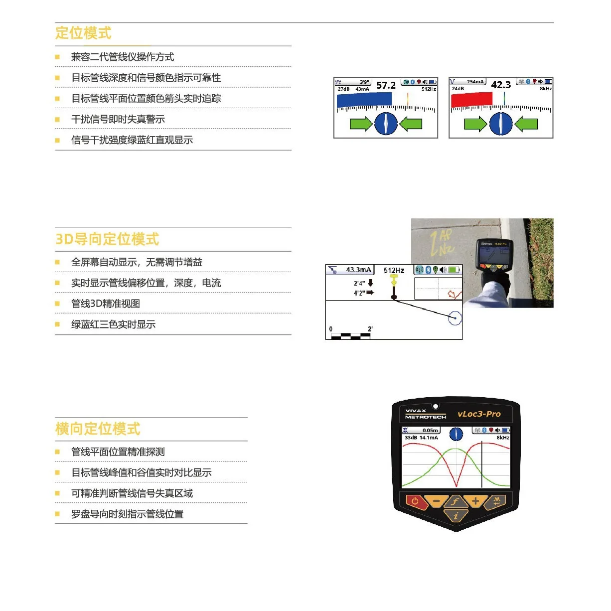 vivax-metrotech underground pipeline detector vLoc3-pro