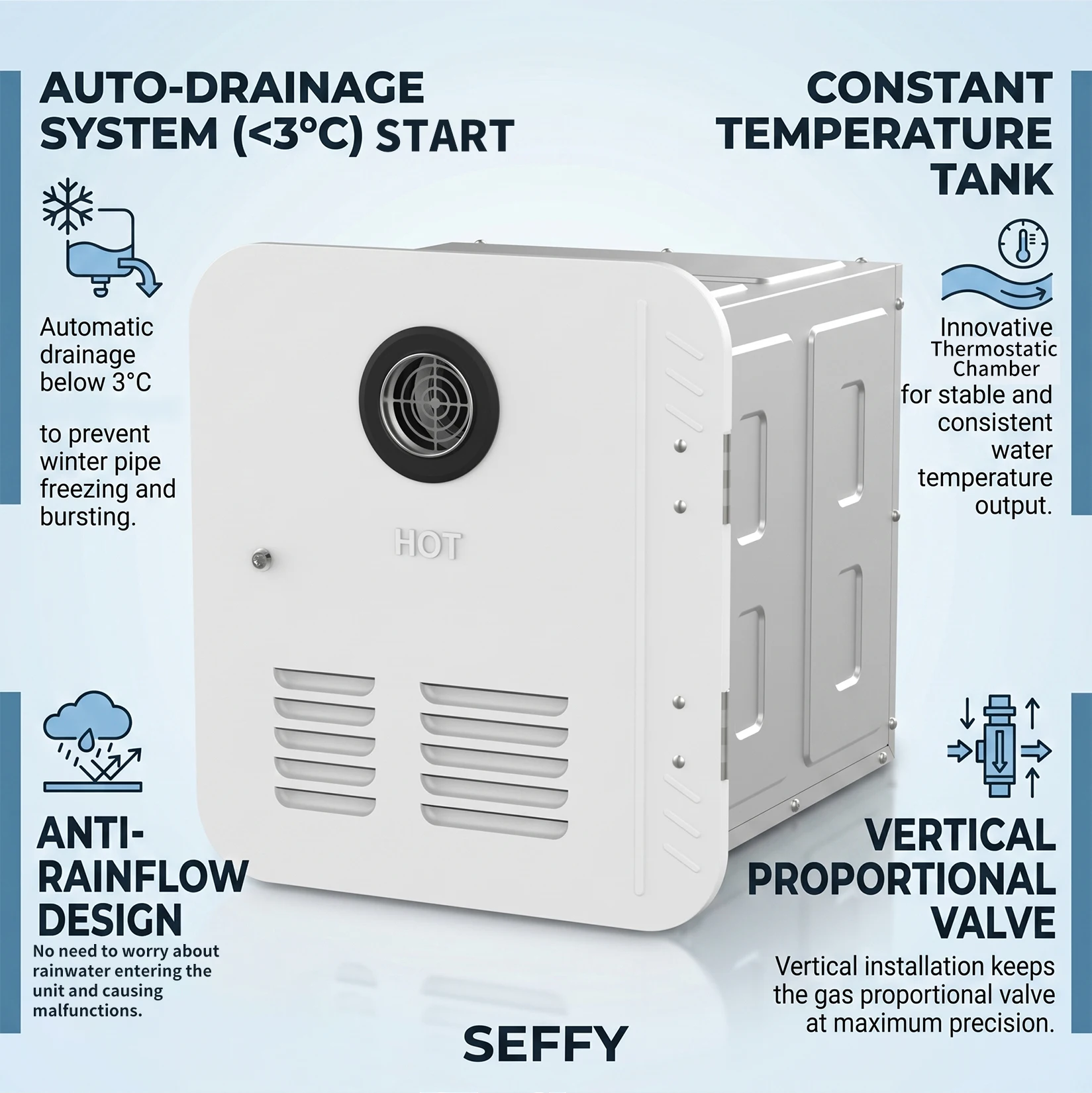 Auto-Drain RV Car Water Heater Constant Temperature Anti-Backflow Rainproof 80000 BTU LPG Gas Stainless Steel Heat Exchanger