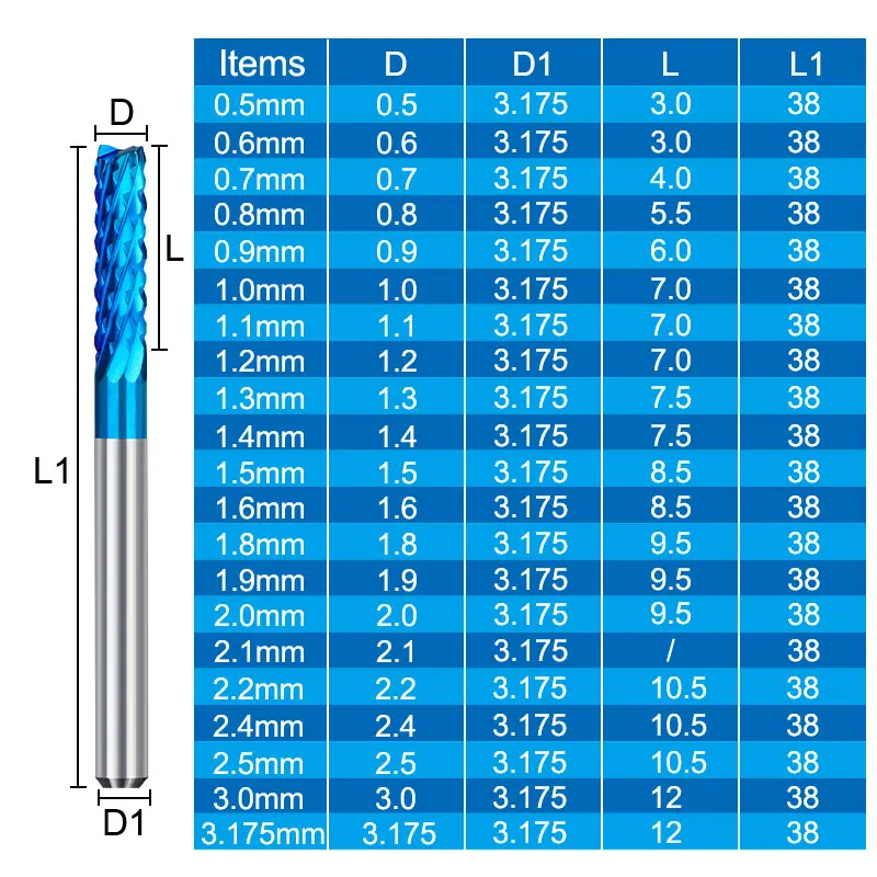 CNC الذرة نهاية مطحنة 10 قطعة 0.5-3.175 مللي متر PCB قاطعة المطحنة نانو الأزرق المغلفة كربيد نهاية مطحنة 3.175 مللي متر عرقوب PCB آلة نقش بت