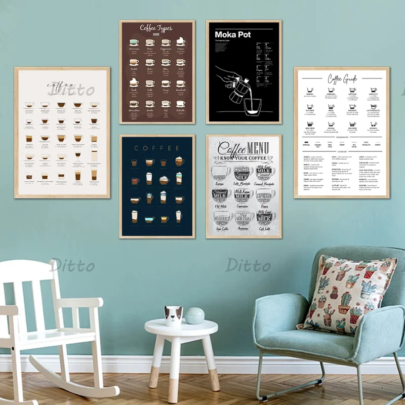 Coffee Menu Vintage Abstract Line Poster Canvas Painting and Prints Wall Art Modern Picture for Bar Cafe Shop Kitchen Decoration