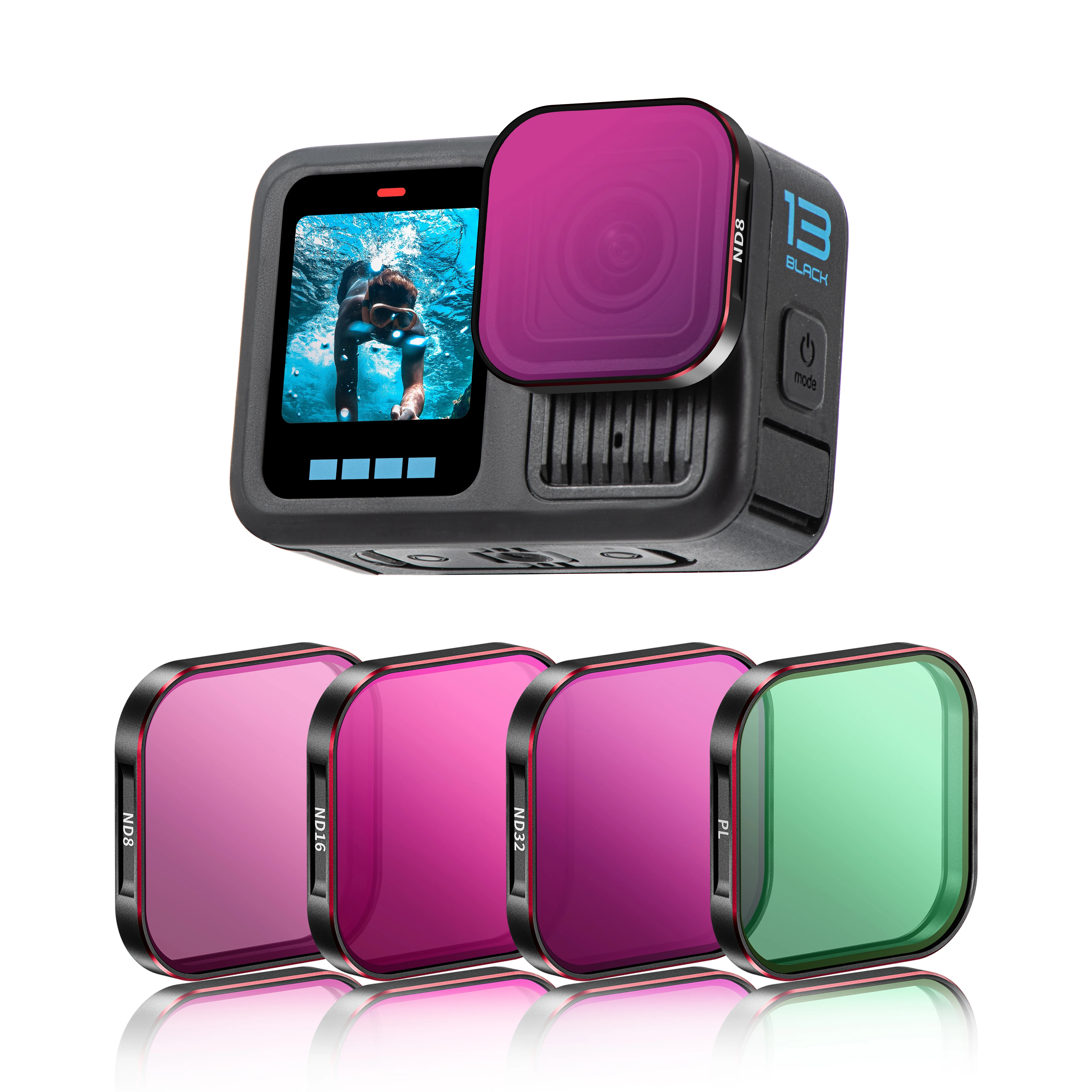 Nd Filters Set For …