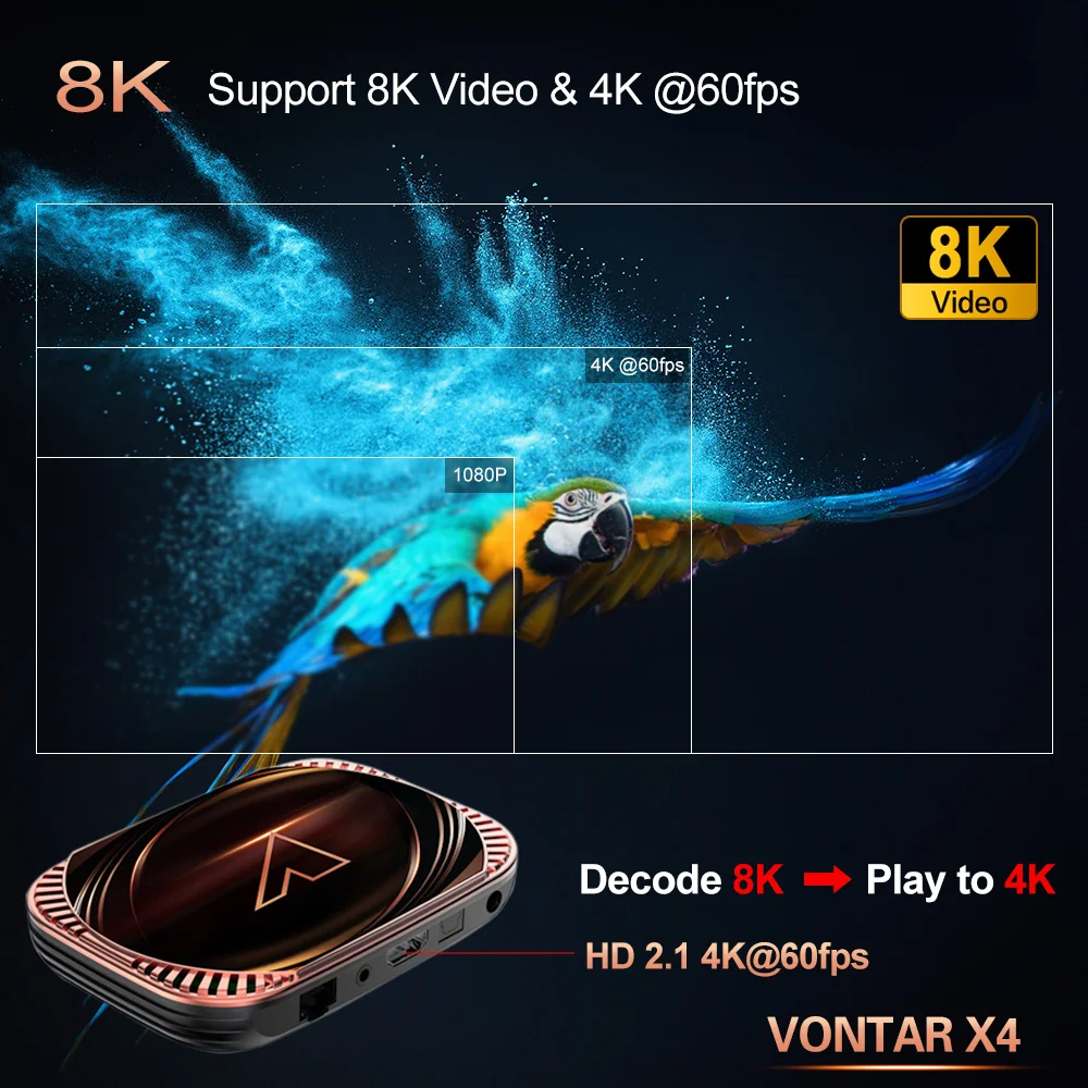 VONTAR X4 Smart TV Box Android 11 Amlogic S905X4 TVBox 4GB 128GB 1000M Dual Wifi 4K 60fps AV1 مشغل الوسائط 32GB 64GB اختياري