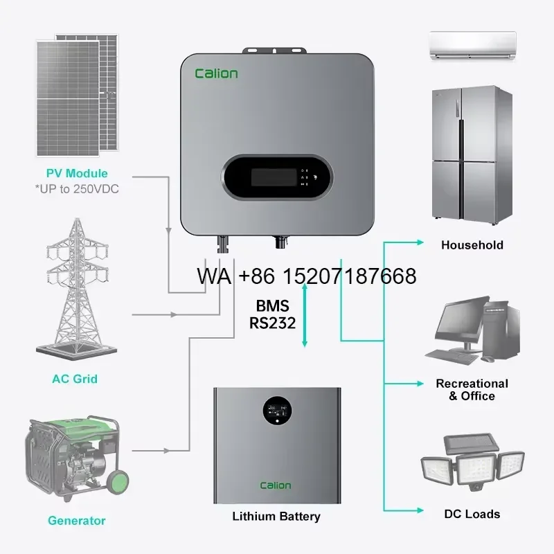 Wmwmnu IP66 1-3kW Plug and Play Balcony Solar Kit Small Single Phase Low Voltage On Grid Solar Inverter System