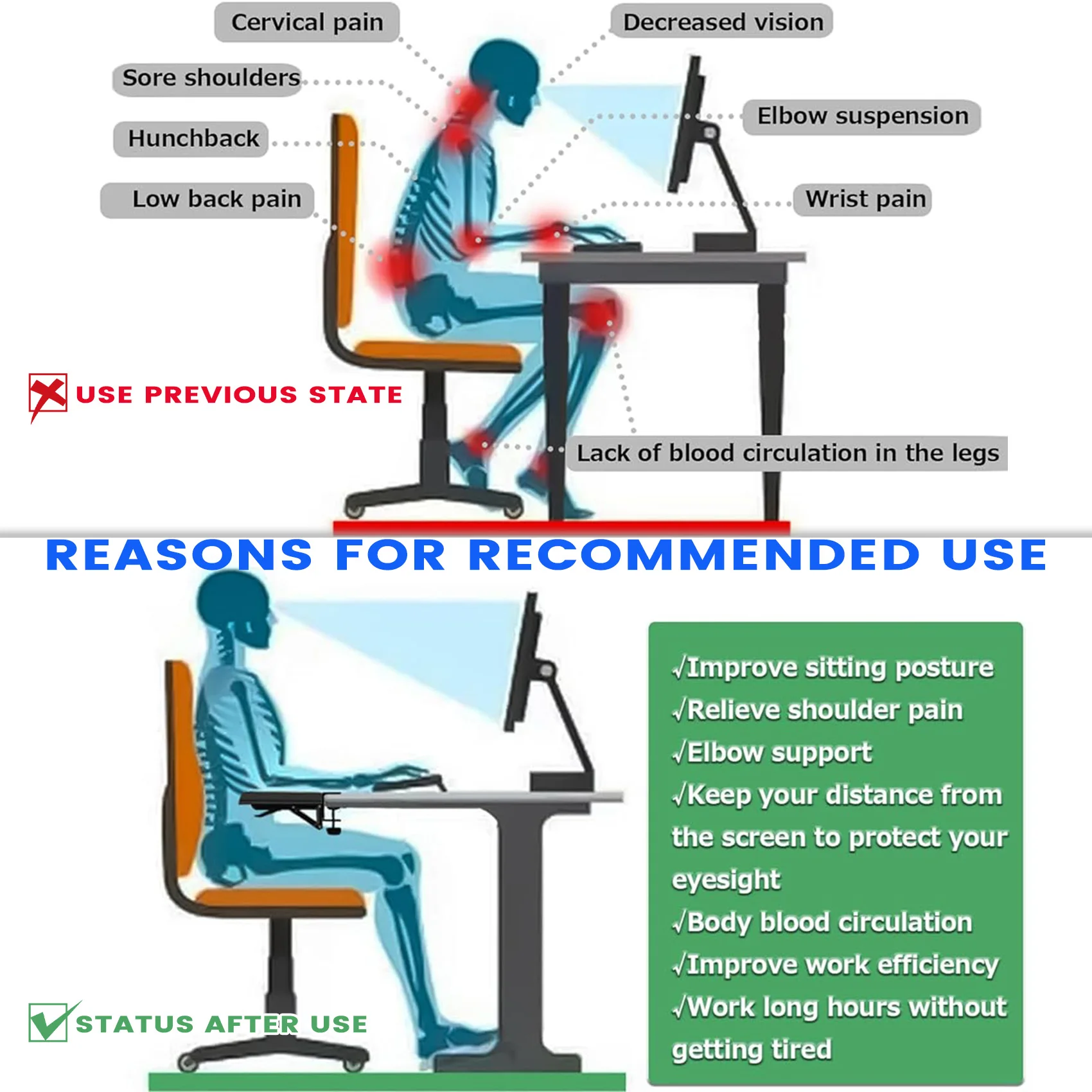 

Настольные подлокотники, эргономичные подлокотники для запястий, удлинители стола, удобные опоры для рук стола, складные подлокотники для офиса