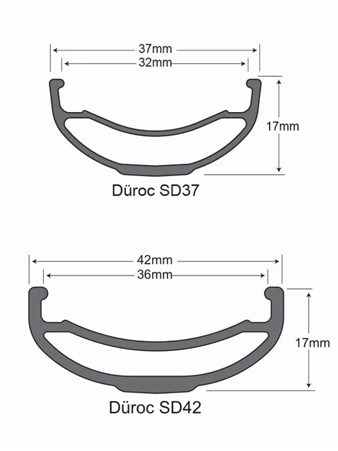 

Sun Duroc SD37/SD42 Mountain Bike Rim 27.5/29 Inch Vacuum Brake System Disc Brake Bicycle Accories Wheel Rim Cycling Equip...