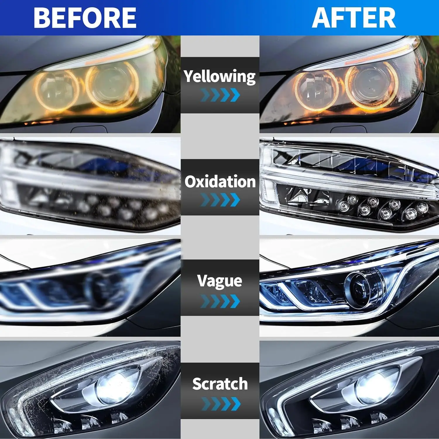 New Car Headlight Polishing Repair Restoration Kit with Leak-Proof Atomizing Spray Cup for Car Head Light Repair and Renovation