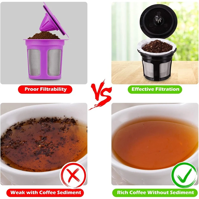 Disposable Paper Coffee Filters, for Single Brewer Reusable Cups, for Coffee Fits All Reusable Cups-AD23