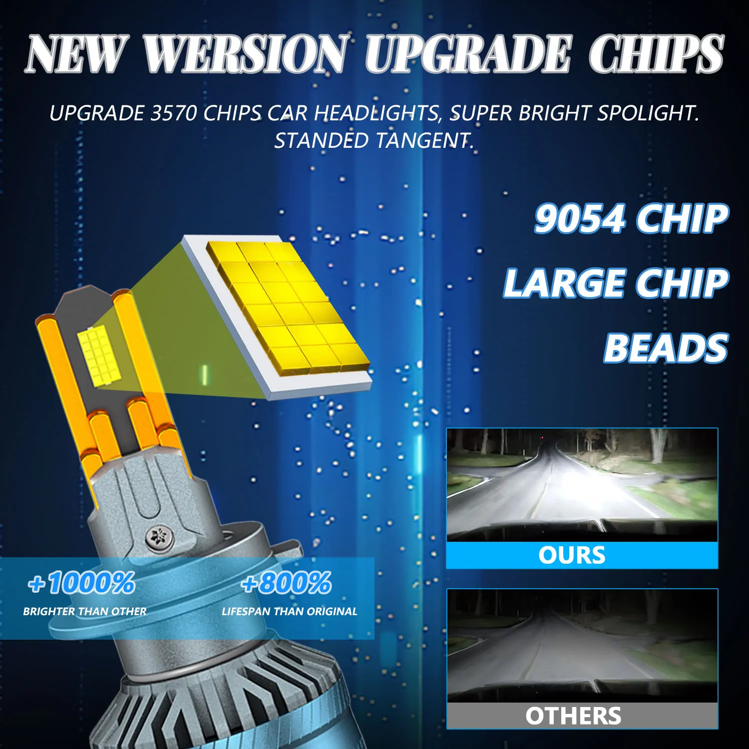EAGLEVISIONLed Led High Power Lamp 9060 CSP Canbus Headlight Bulbs 12v 24v HB3 HB4 9012 H1 H4 H7 H11 Auto Light