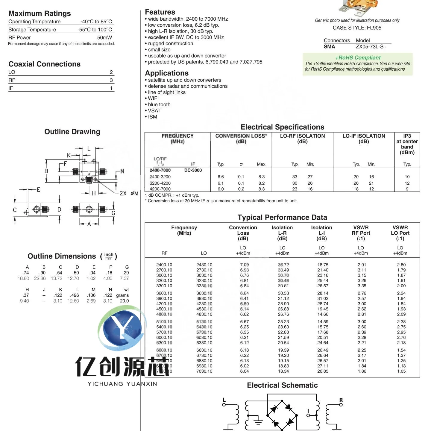 100% brand new original mixer ZX05-73L-S+ 2400-7000MHz Mini-Circuits