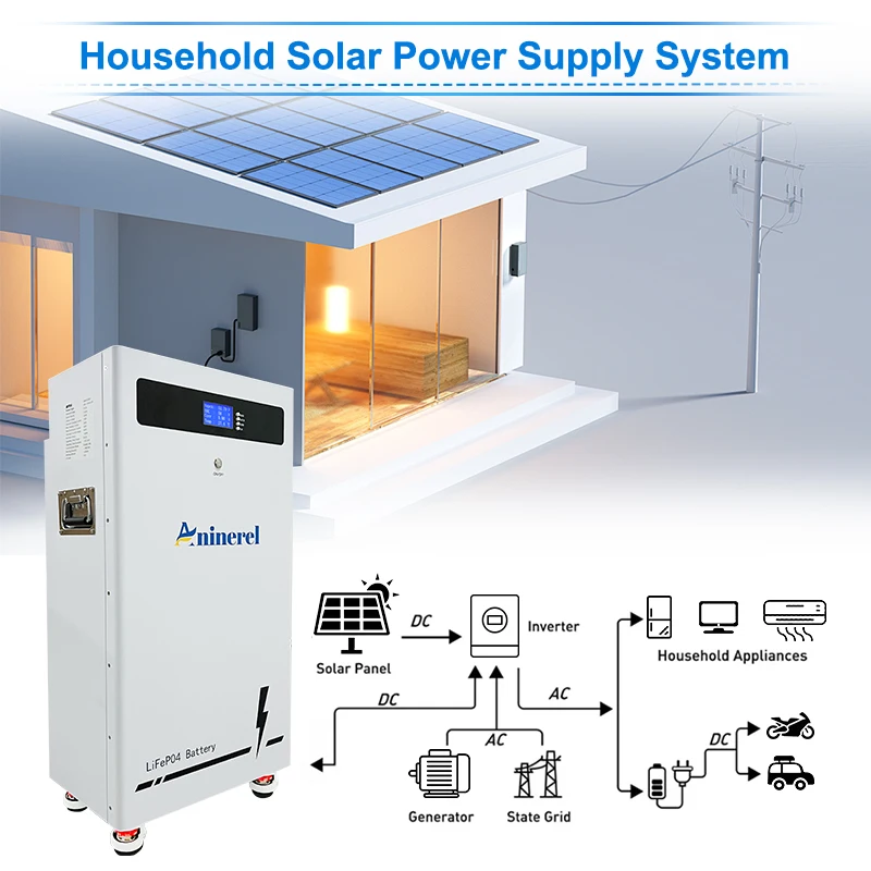 Aninerel 51.2V 16KWh 5.12KWh 314AH 100AH LiFePO4 Battery Pack Powerwall BMS 200Ah Supports 15 Units Parallel Solar System