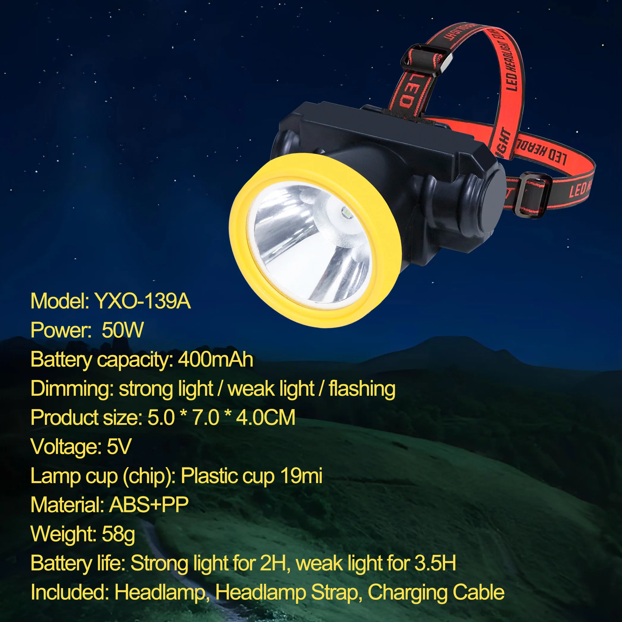 Powerful LED Headlamp with Telescopic Zoomable Feature  Rechargeable Head Torch for Outdoor Fishing Camping Portable Headlight