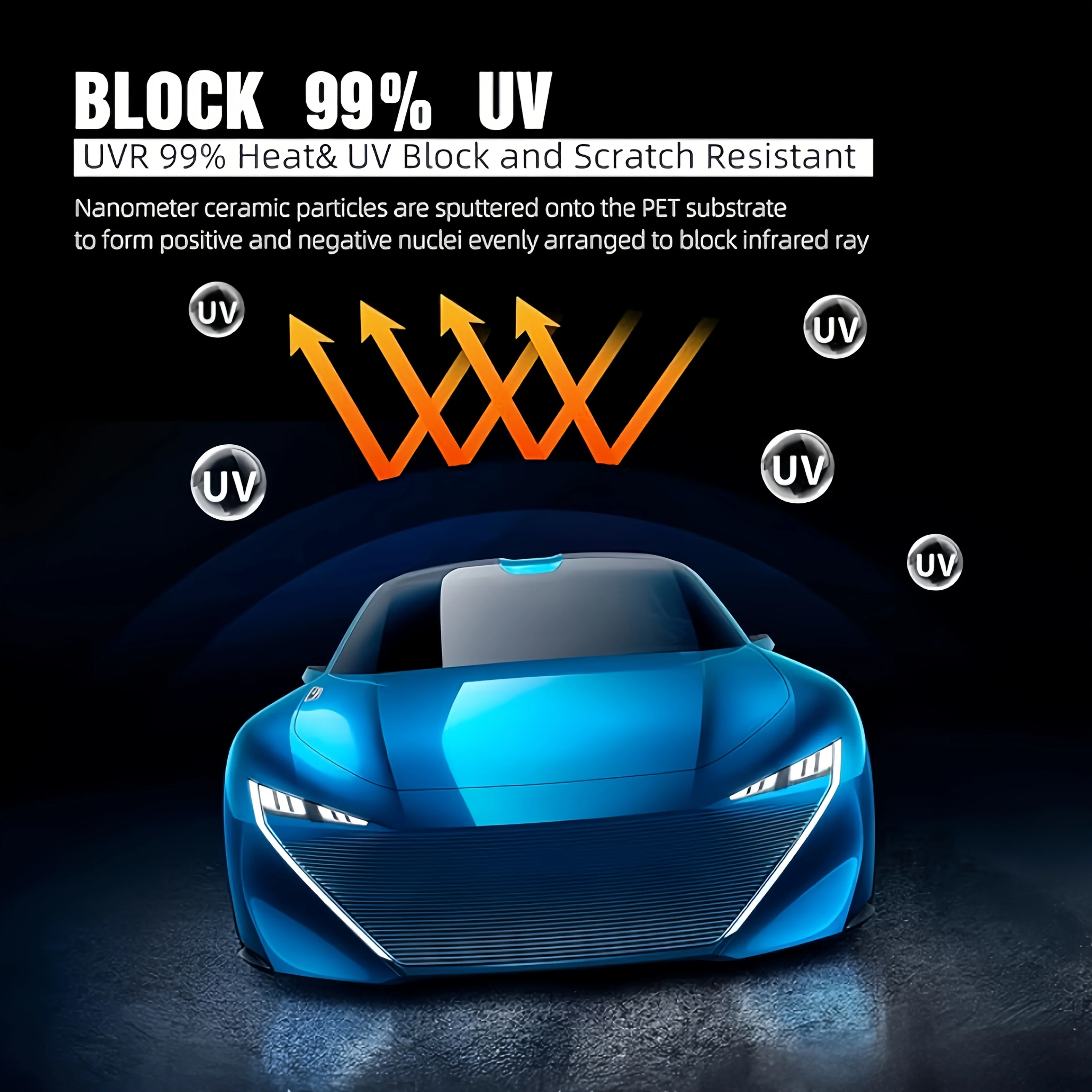 Nano Ceramic Car Window Film Heat Block UV Protection Privacy Energy Saving Static Cling Removable for Auto Truck Glass