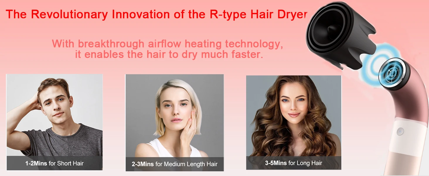 Hair Dryer, 1400W High Power, Quick Drying, Lightweight Body, Low Noise, Comes With Multiple Types of Air Nozzles. Hairdryer