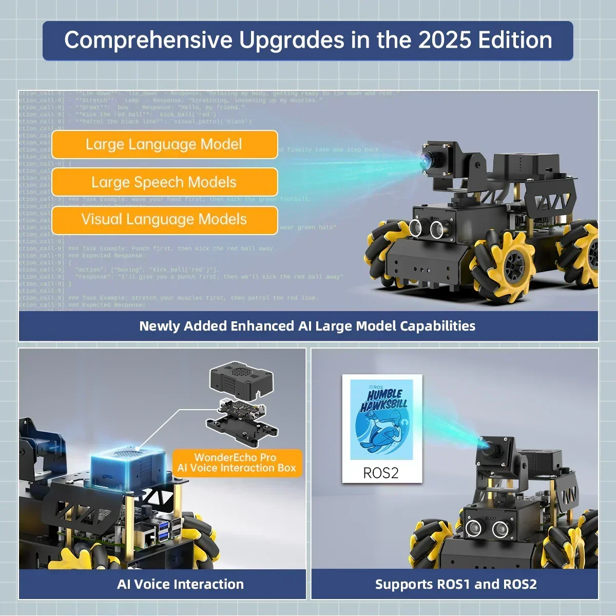 سيارة روبوت تعليمية جديدة Hiwonder TurboPi Raspberry Pi ROS تدعم ChatGPT، والتفاعل الصوتي لترميز المدرسة #2