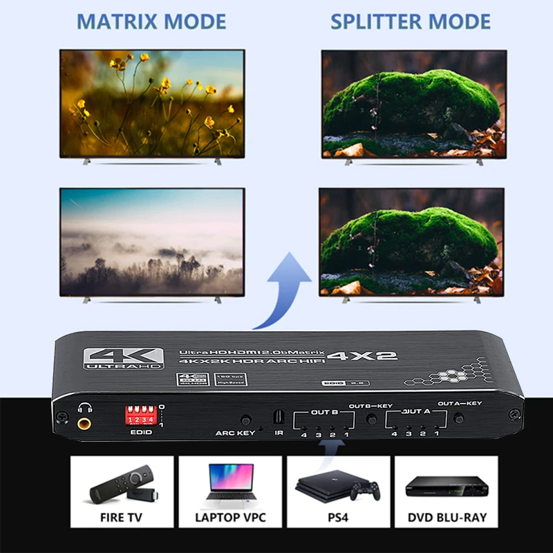 4K 60Hz HDMI Matrix 4x2 with Optical & 3.5mm Stereo Audio Out HDMI Matrix Switcher Splitter 4 In 2 Out Support ARC HDCP 2.2 EDID