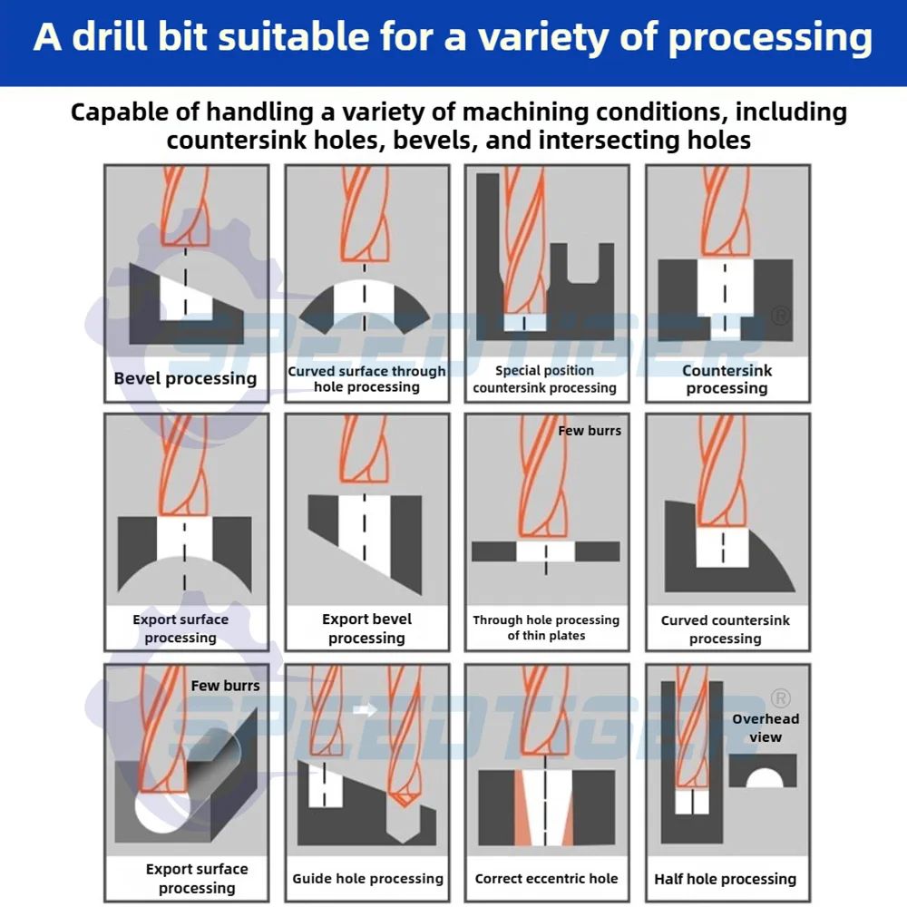 SPEEDTIGER Flat Drill Solid Carbide Dia 0.5-20mm Uncoated for Non-metal Aluminum CNC Inclined Curved Surface Bottom Hole Making