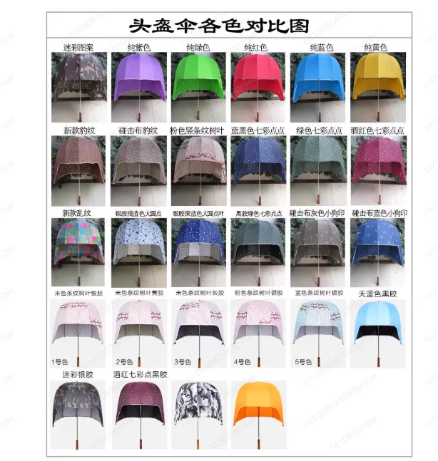 Helmet Umbrella Rain and Shine, Adult Internet Celebrity with The Same Style, Sun Protection Wonderful Umbrella view 3